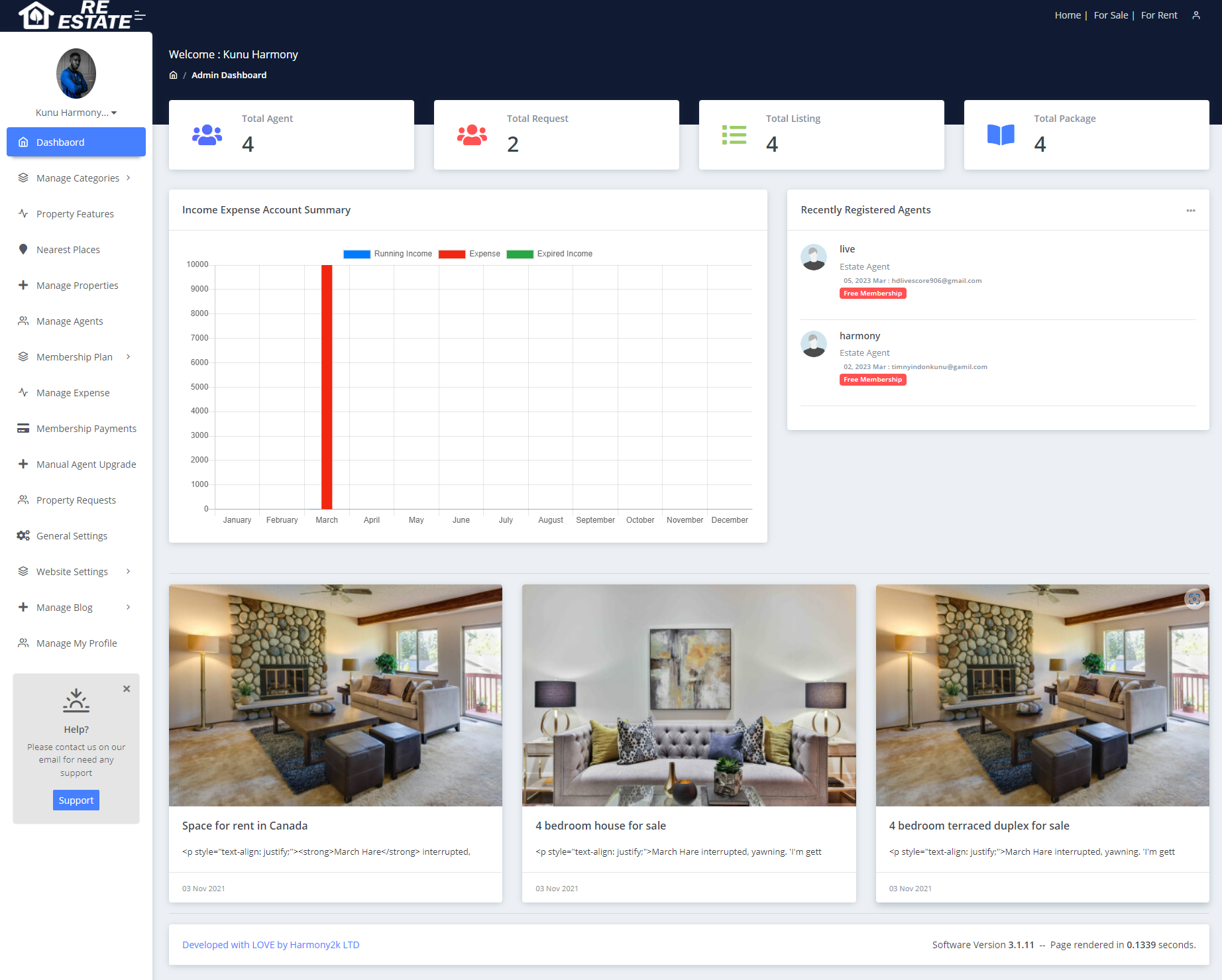 Re-Estate gallery 1